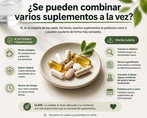 Plato con varios suplementos y guía de cómo combinarlos de forma segura